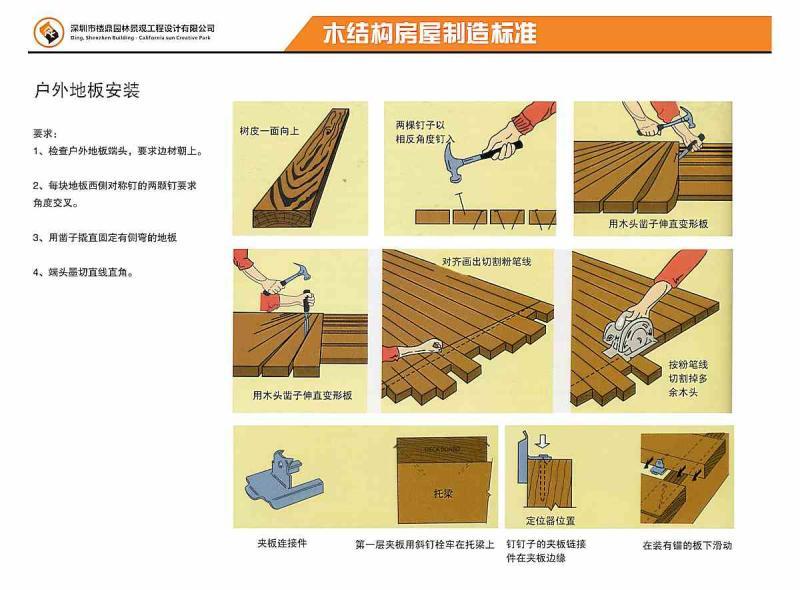 木结构房屋地板施工做法5929 帖子ID:2915-木图网-木结构之家 www.woodpic.cn