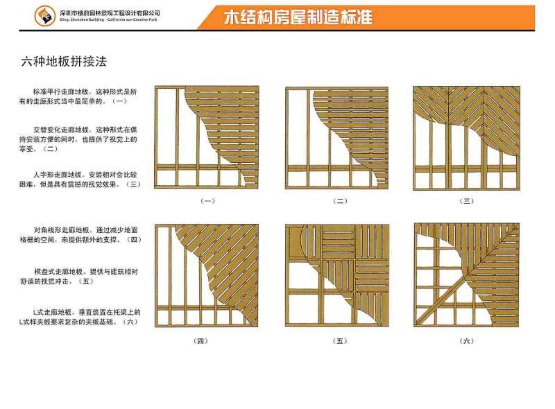 木结构房屋地板施工做法6409 帖子ID:2915-木图网-木结构之家 www.woodpic.cn