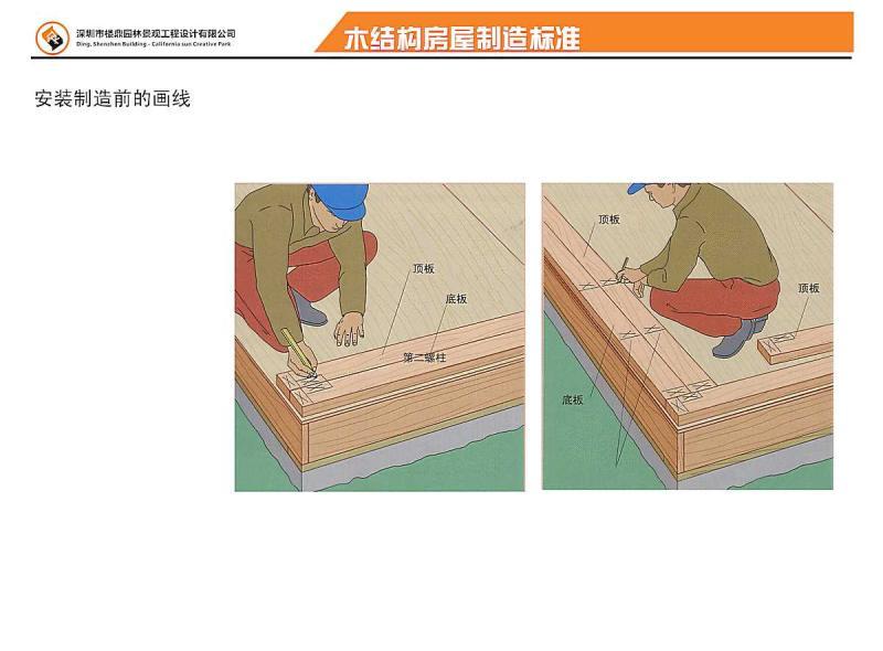 木结构房屋地基施工做法1750 帖子ID:2921-木图网-木结构之家 www.woodpic.cn