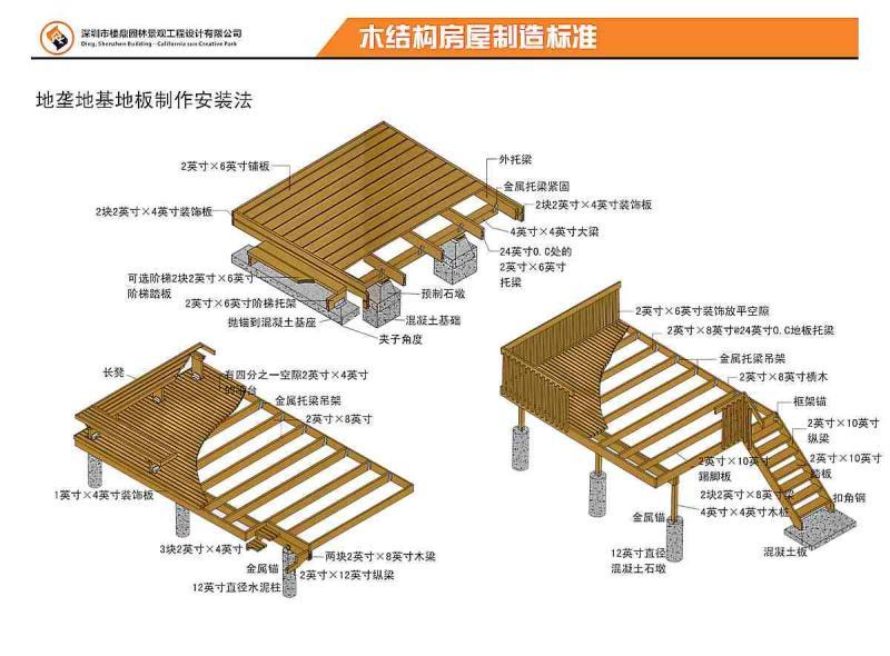 木结构房屋地垄施工做法4301 帖子ID:2922-木图网-木结构之家 www.woodpic.cn
