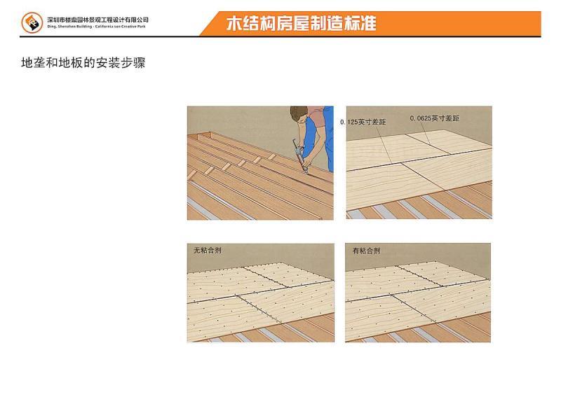 木结构房屋地垄施工做法6083 帖子ID:2922-木图网-木结构之家 www.woodpic.cn
