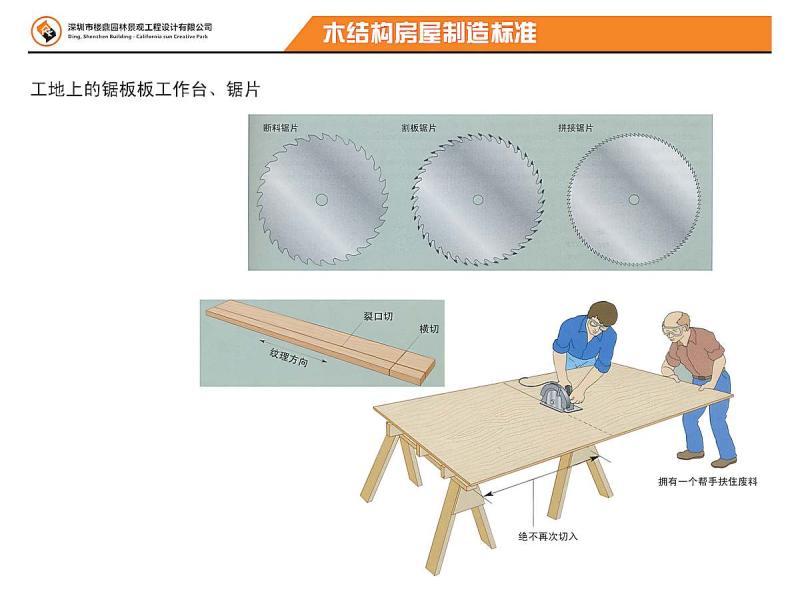 木结构房屋施工工具用法3898 帖子ID:2924-木图网-木结构之家 www.woodpic.cn
