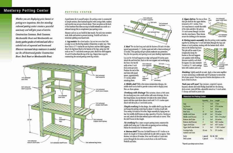 防腐木花架结构做法894 帖子ID:2930-木图网-木结构之家 www.woodpic.cn