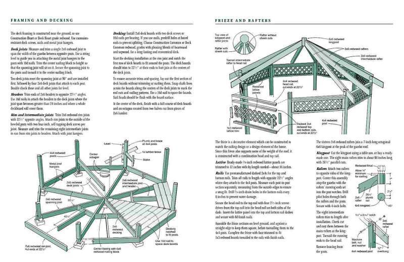网格防腐木八角亭结构做法6887 帖子ID:2933-木图网-木结构之家 www.woodpic.cn
