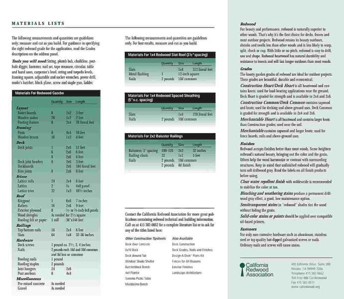 网格防腐木八角亭结构做法5090 帖子ID:2933-木图网-木结构之家 www.woodpic.cn