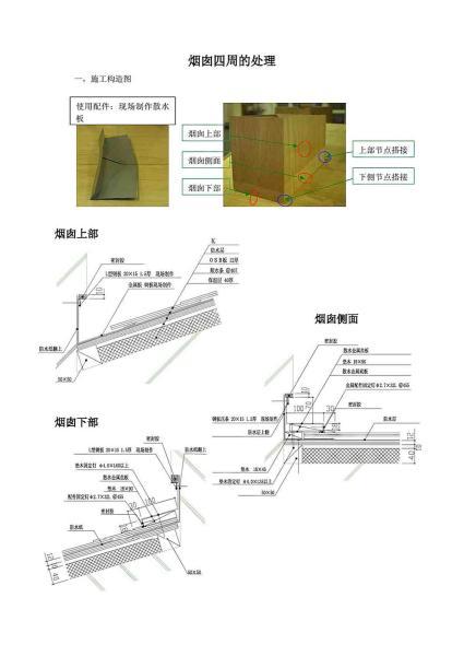 木结构住宅屋顶结构做法793 帖子ID:2936-木图网-木结构之家 www.woodpic.cn
