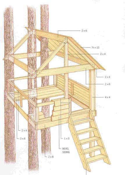 儿童户外木构架做法5302 帖子ID:2938-木图网-木结构之家 www.woodpic.cn