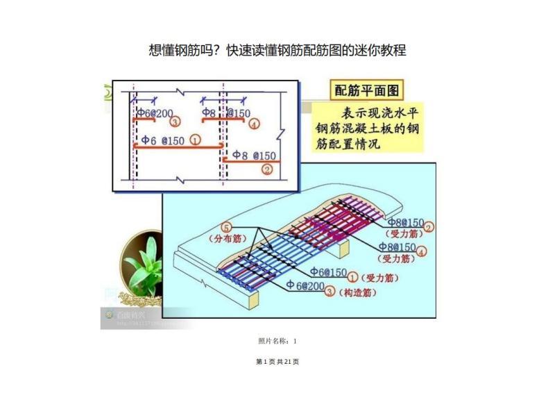 快速读懂钢筋配筋图的迷你教程2956 帖子ID:6109-木图网-木结构之家 www.woodpic.cn