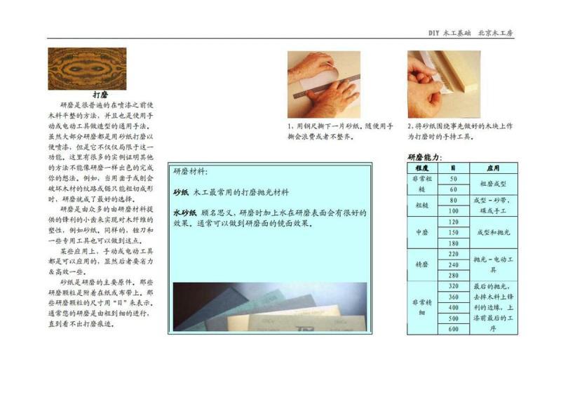 DIY木工基础DEF（原创）4201 帖子ID:7154-木图网-木结构之家 www.woodpic.cn
