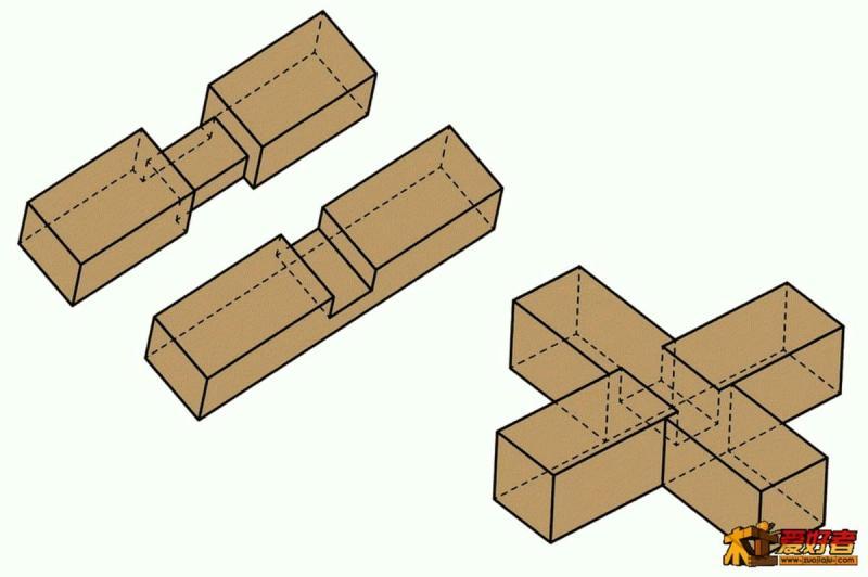 榫卯图示-木工爱好者9973 帖子ID:7232-木图网-木结构之家 www.woodpic.cn