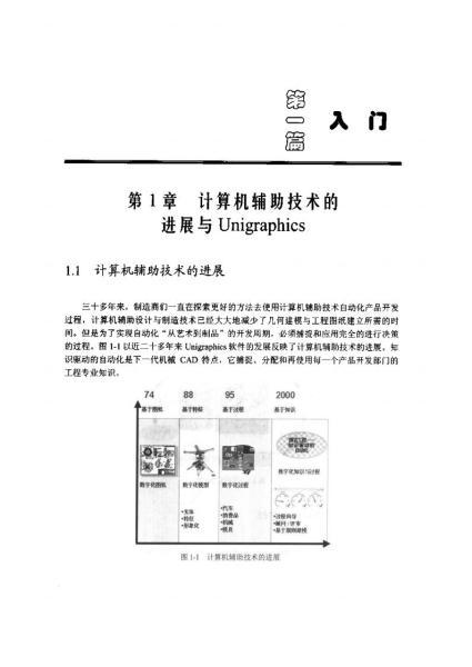 UG NX 快速入门指导5868 帖子ID:7457-木图网-木结构之家 www.woodpic.cn