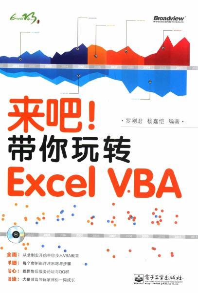 Excel VBA2013来吧 带你玩转5953 帖子ID:8664-木图网-木结构之家 www.woodpic.cn