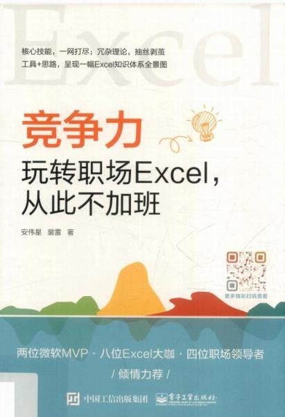 Excel 玩转职场,从此不加班2290 帖子ID:8690-木图网-木结构之家 www.woodpic.cn
