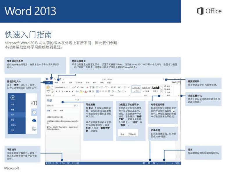 Office 2013快速入门指南4298 帖子ID:8700-木图网-木结构之家 www.woodpic.cn
