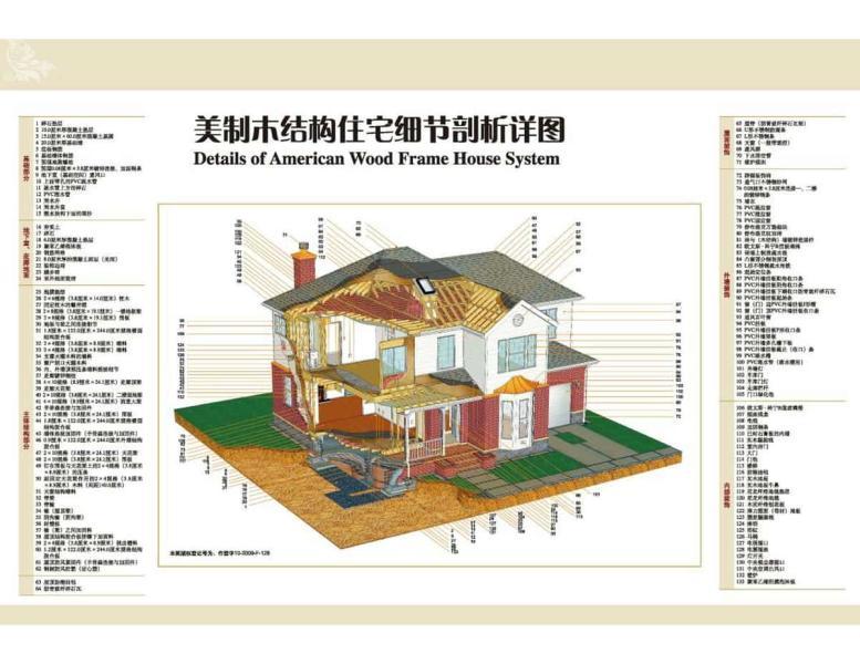 轻型木结构住宅细节剖析详图6252 帖子ID:9121-木图网-木结构之家 www.woodpic.cn