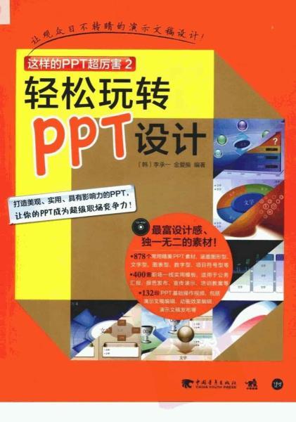 PPT 轻松玩转PPT设计2870 帖子ID:8761-木图网-木结构之家 www.woodpic.cn