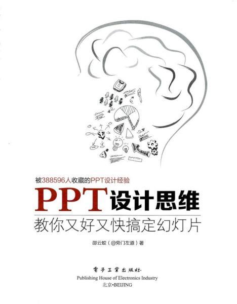 PPT 设计思维7989 帖子ID:8766-木图网-木结构之家 www.woodpic.cn
