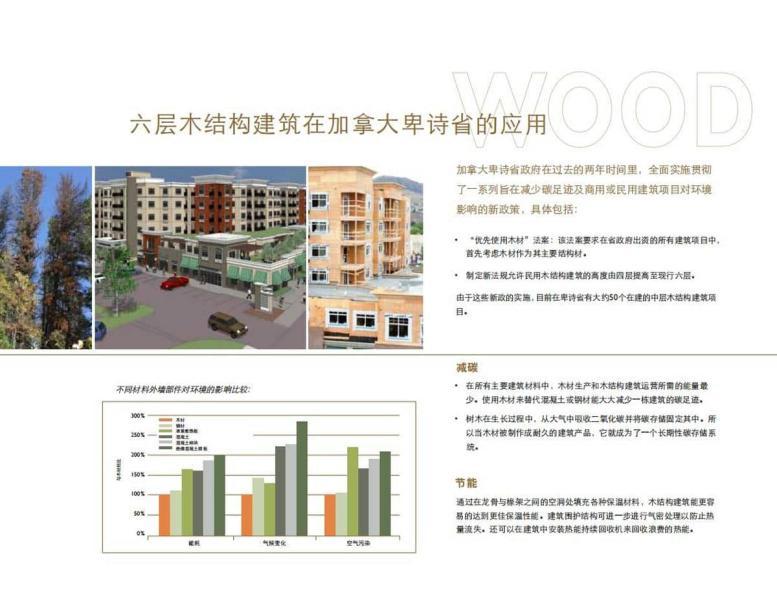 六层木结构建筑在加拿大BC省的应用3039 帖子ID:9089-木图网-木结构之家 www.woodpic.cn