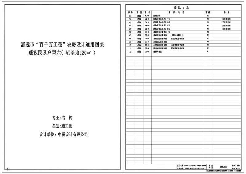 广东省清远市农房设计通用图集[第四册]瑶族民系21912 帖子ID:9218-木图网-木结构之家 www.woodpic.cn