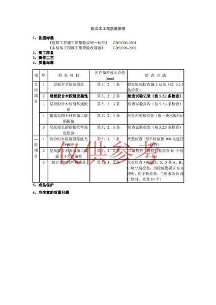 轻型木结构(规格材、钉连接)工程质量管理2664 帖子ID:9335-木图网-木结构之家 www.woodpic.cn
