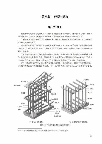 轻型木结构研究2053 帖子ID:9339-木图网-木结构之家 www.woodpic.cn