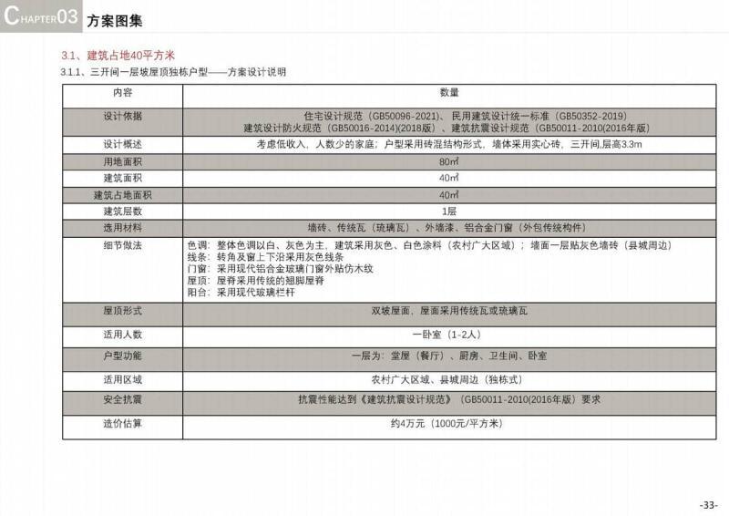 贵州省印江县农村住宅通用图集8347 帖子ID:9689-木图网-木结构之家 www.woodpic.cn