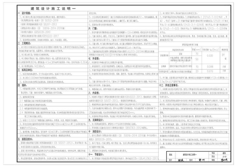 河南省周口市沈丘县农村住房设计图集（下）739 帖子ID:10426-木图网-木结构之家 www.woodpic.cn