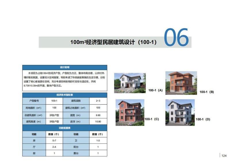 广西贵港市乡村住房设计通用示范图集13-243858 帖子ID:10160-木图网-木结构之家 www.woodpic.cn