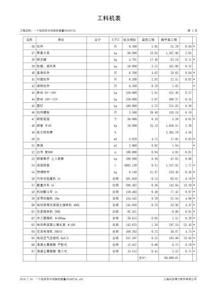一个砼弧形花架的“标底价”的计算过程(3)4068 帖子ID:1168-木图网-木结构之家 www.woodpic.cn