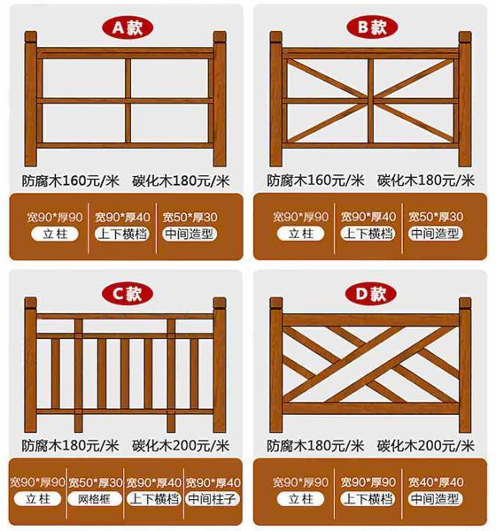 防腐木栏杆设计参考六5686 帖子ID:1713-木图网-木结构之家 www.woodpic.cn