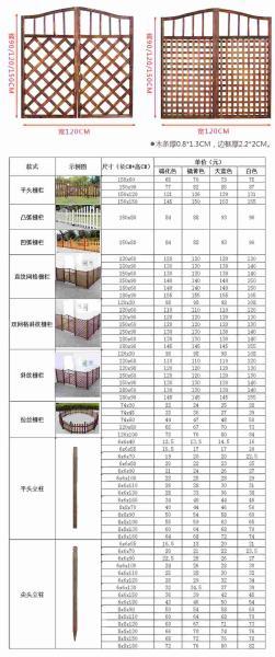 防腐木栏杆设计参考五5574 帖子ID:1712-木图网-木结构之家 www.woodpic.cn