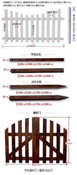 防腐木栏杆设计参考五7556 帖子ID:1712-木图网-木结构之家 www.woodpic.cn